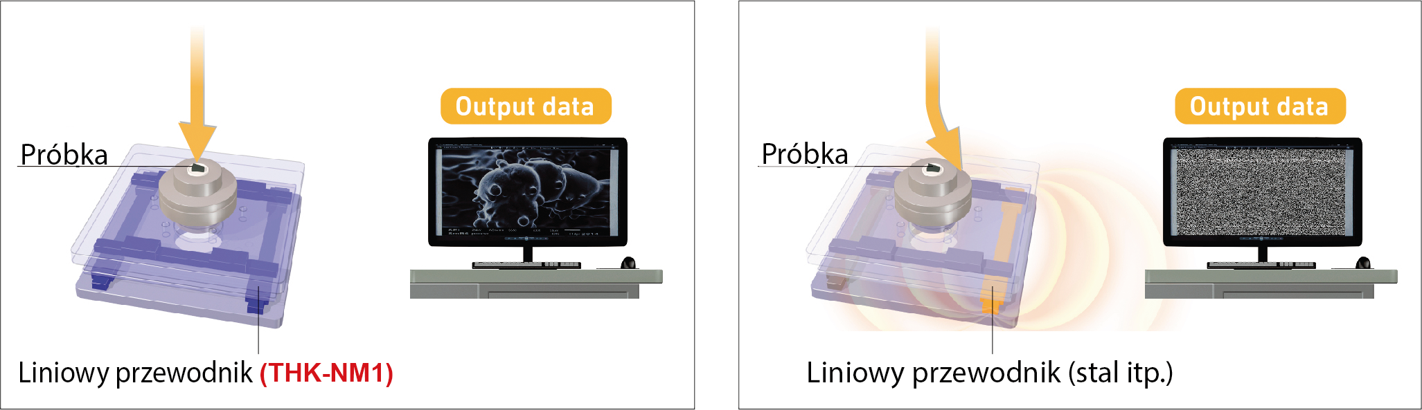 Wpływ magnetyzmu szczątkowego na wiązkę elektronów